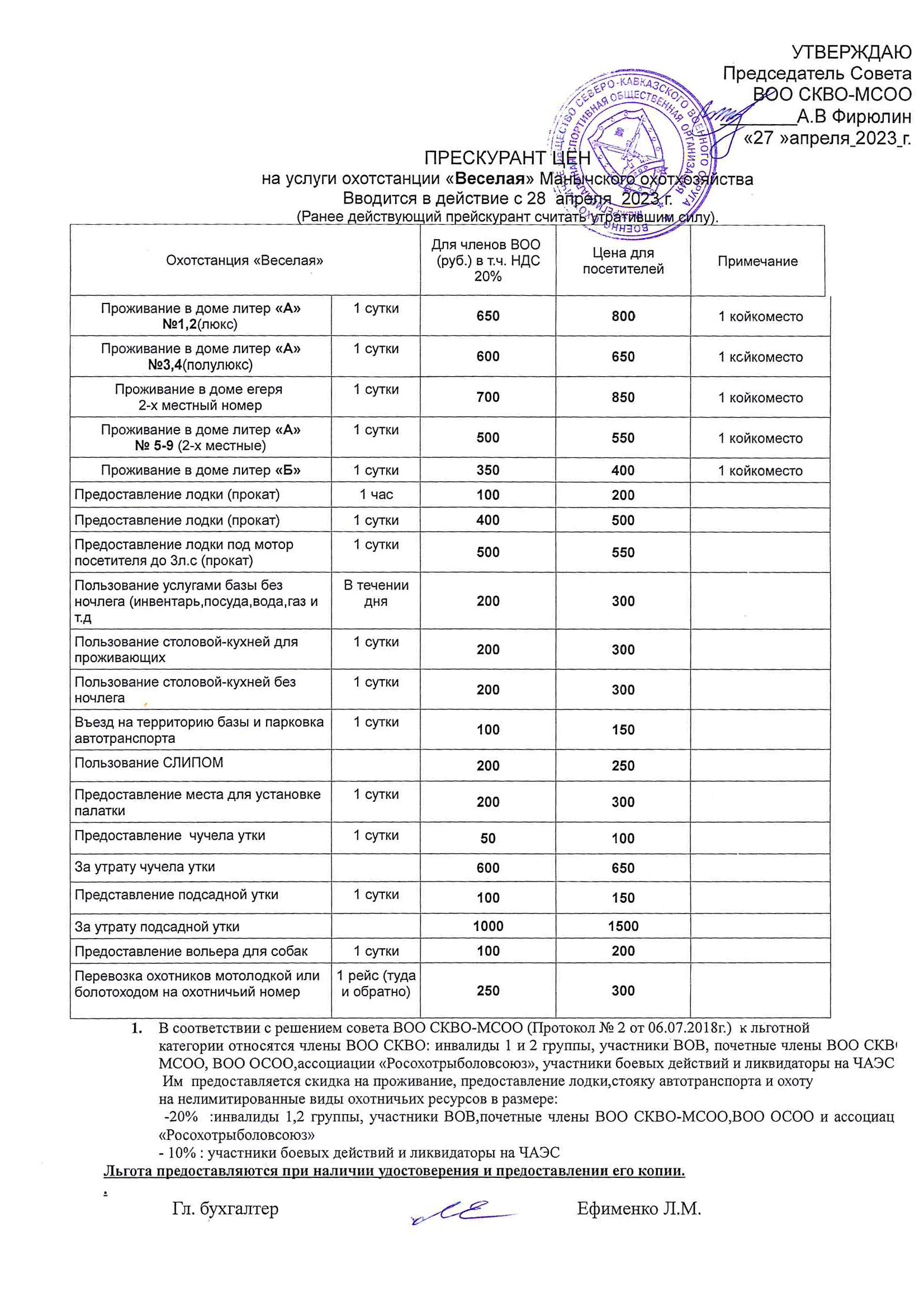 Прейскурант Ох. ст. Веселая