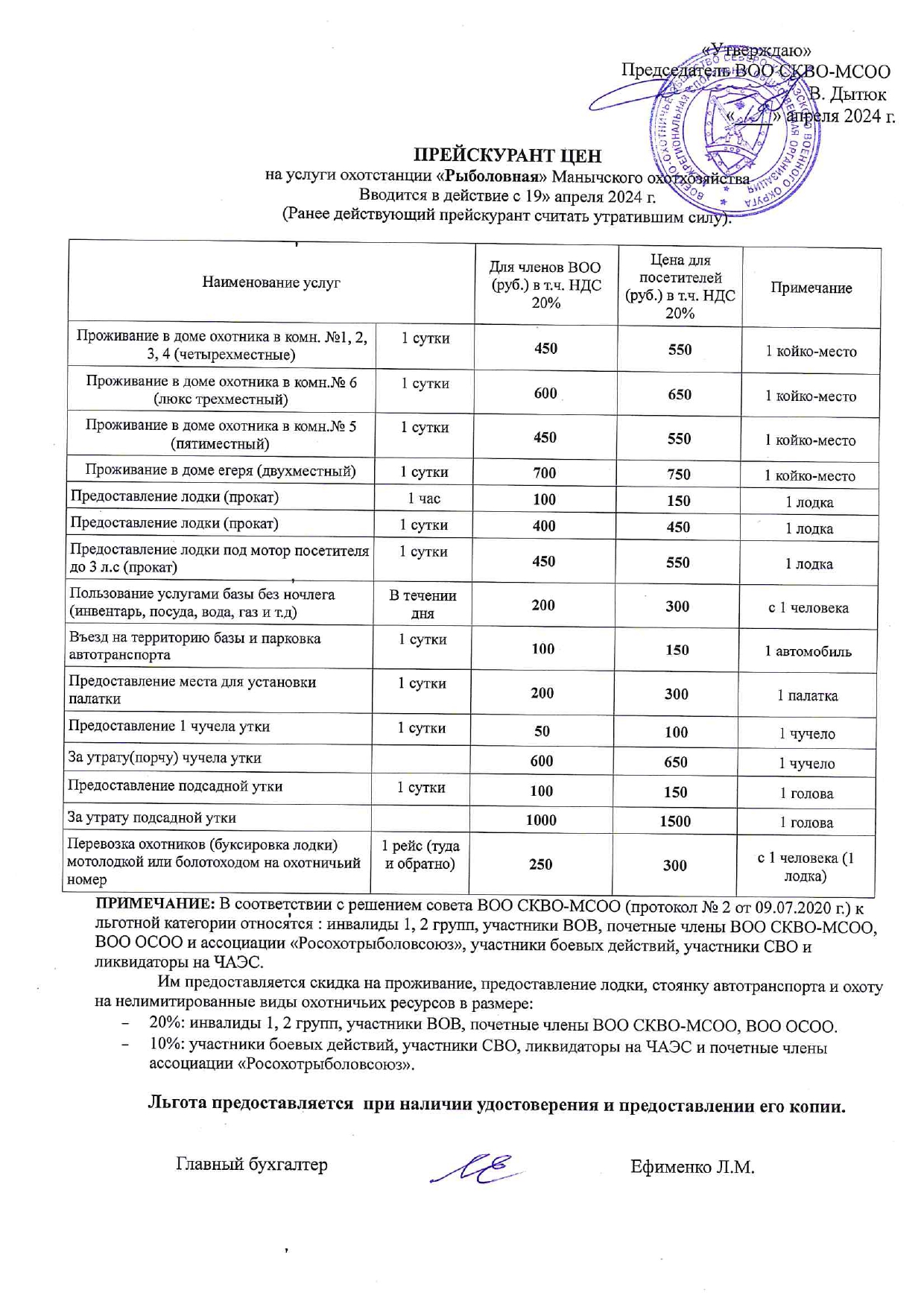 Прейскурант Ох. ст. Рыболовная