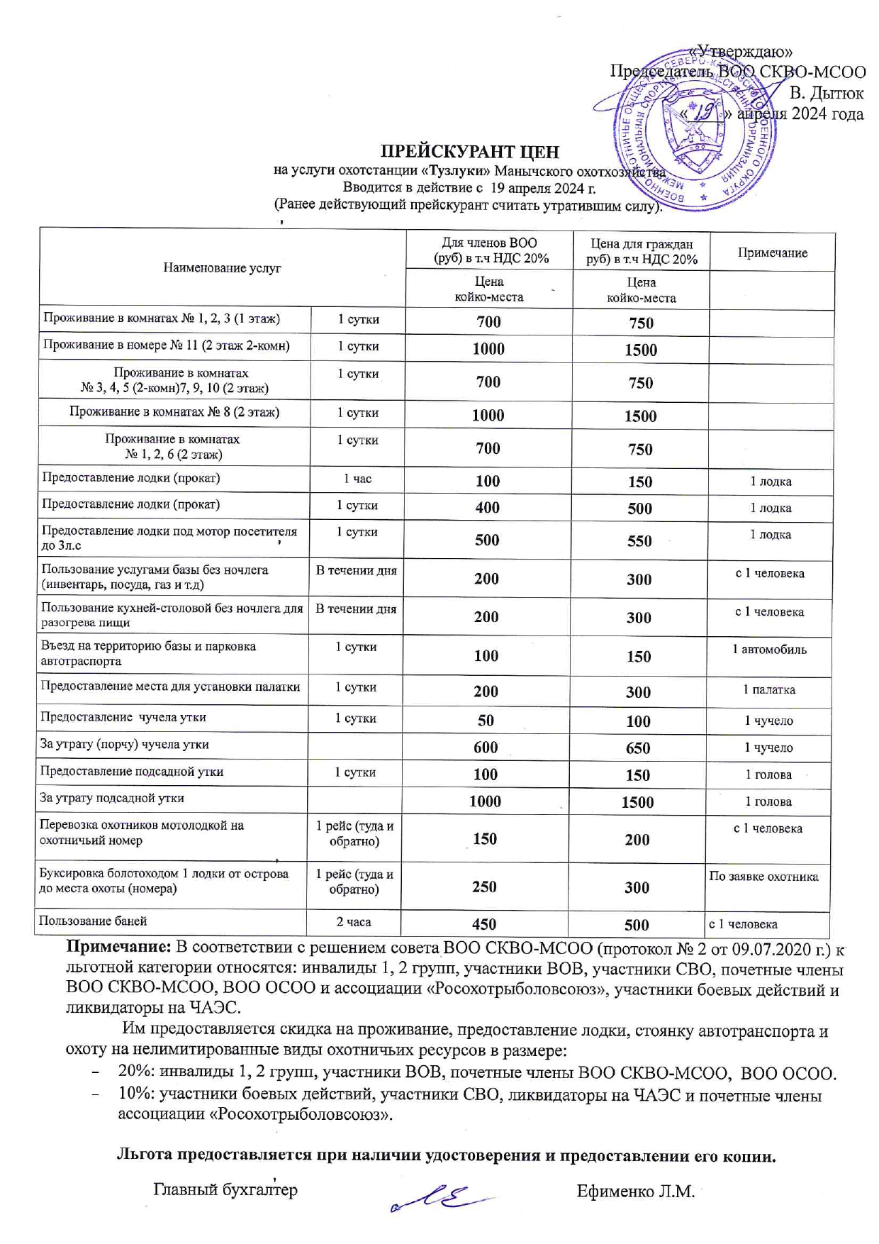 Прейскурант Ох. ст. Тузлуки